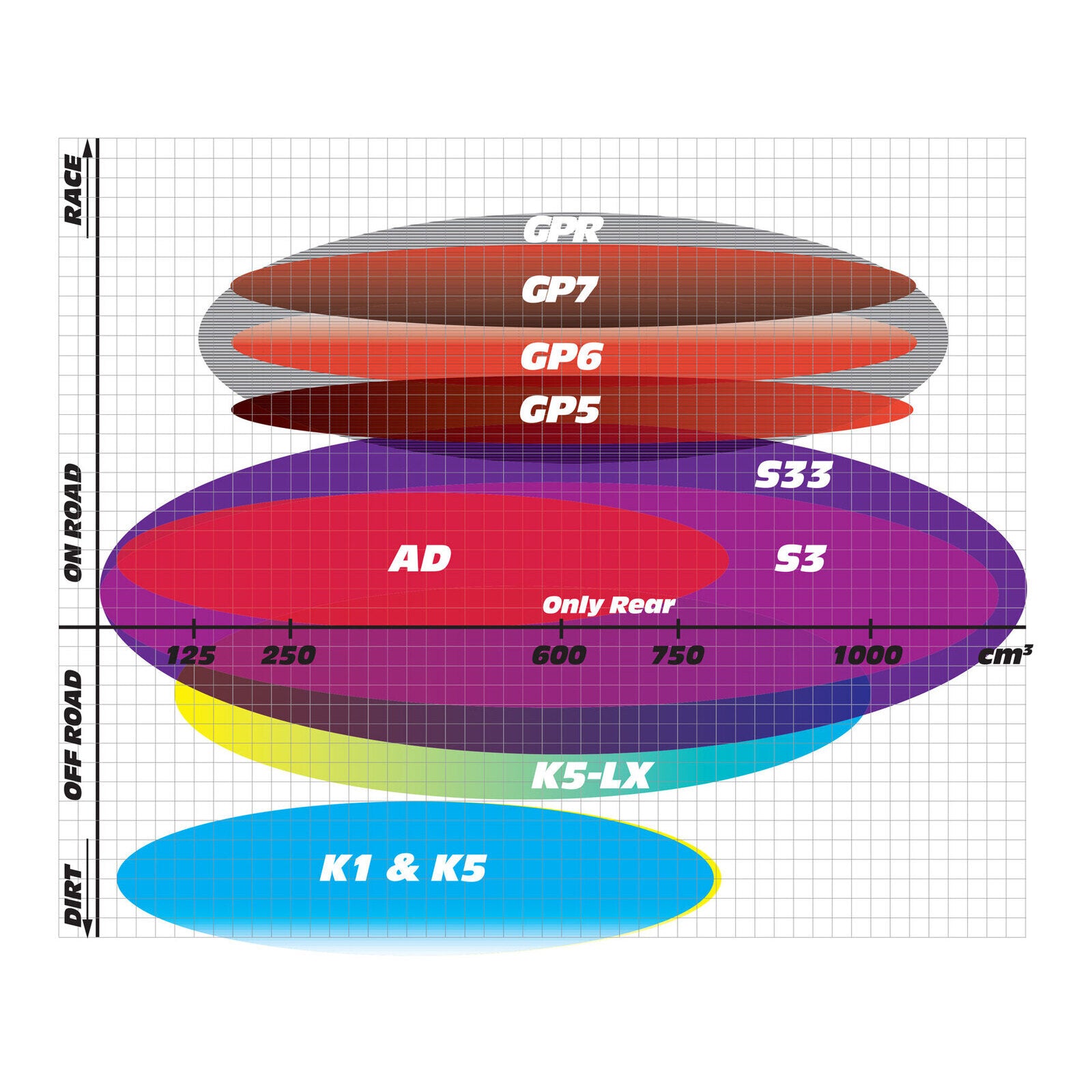 GOLDfren Brake Pads Off-Road Racing GF188 - K5 ( PR295 )