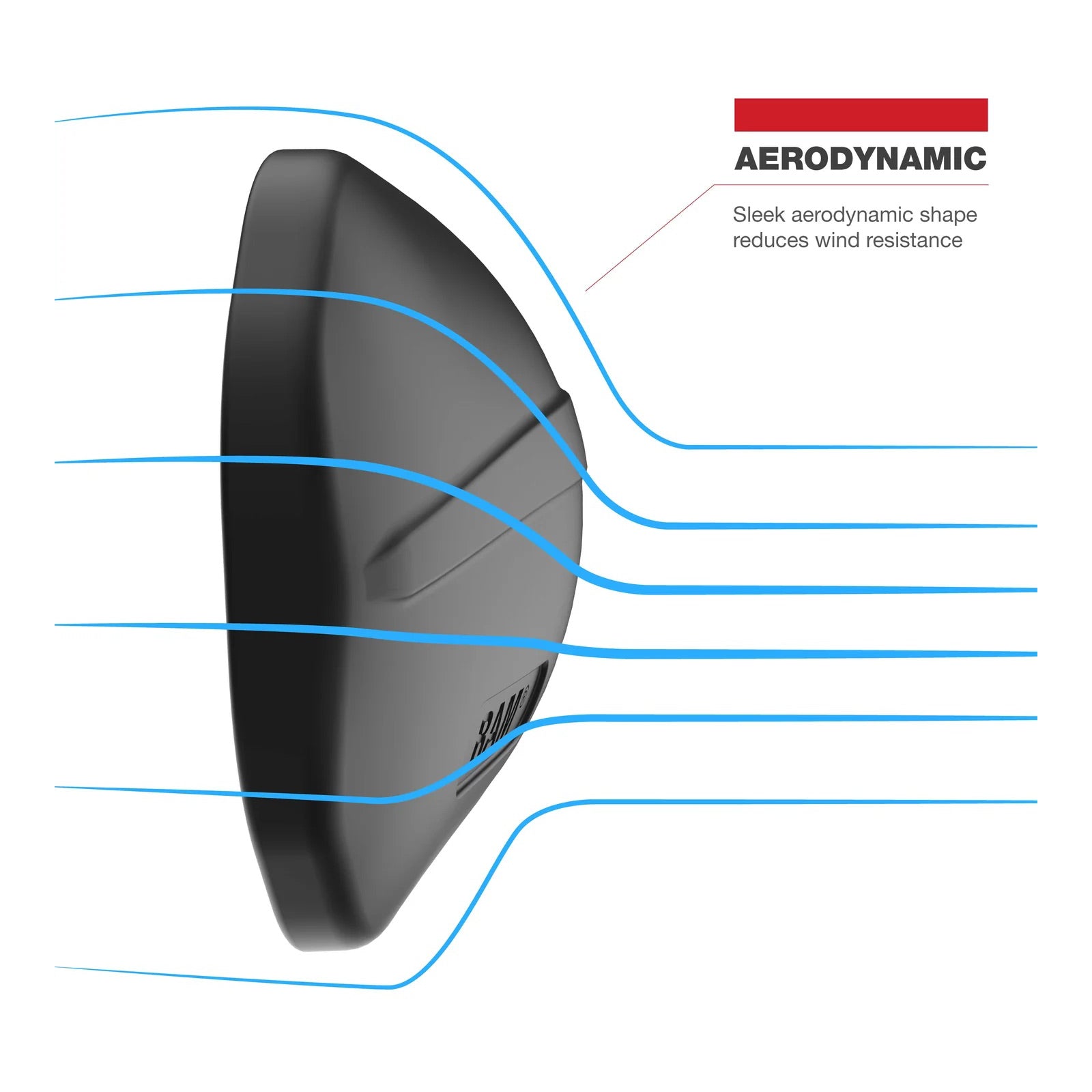 RAM Left & Right Tough-Mirror Kit with Standard Arms + M10 X 1.25 Bases