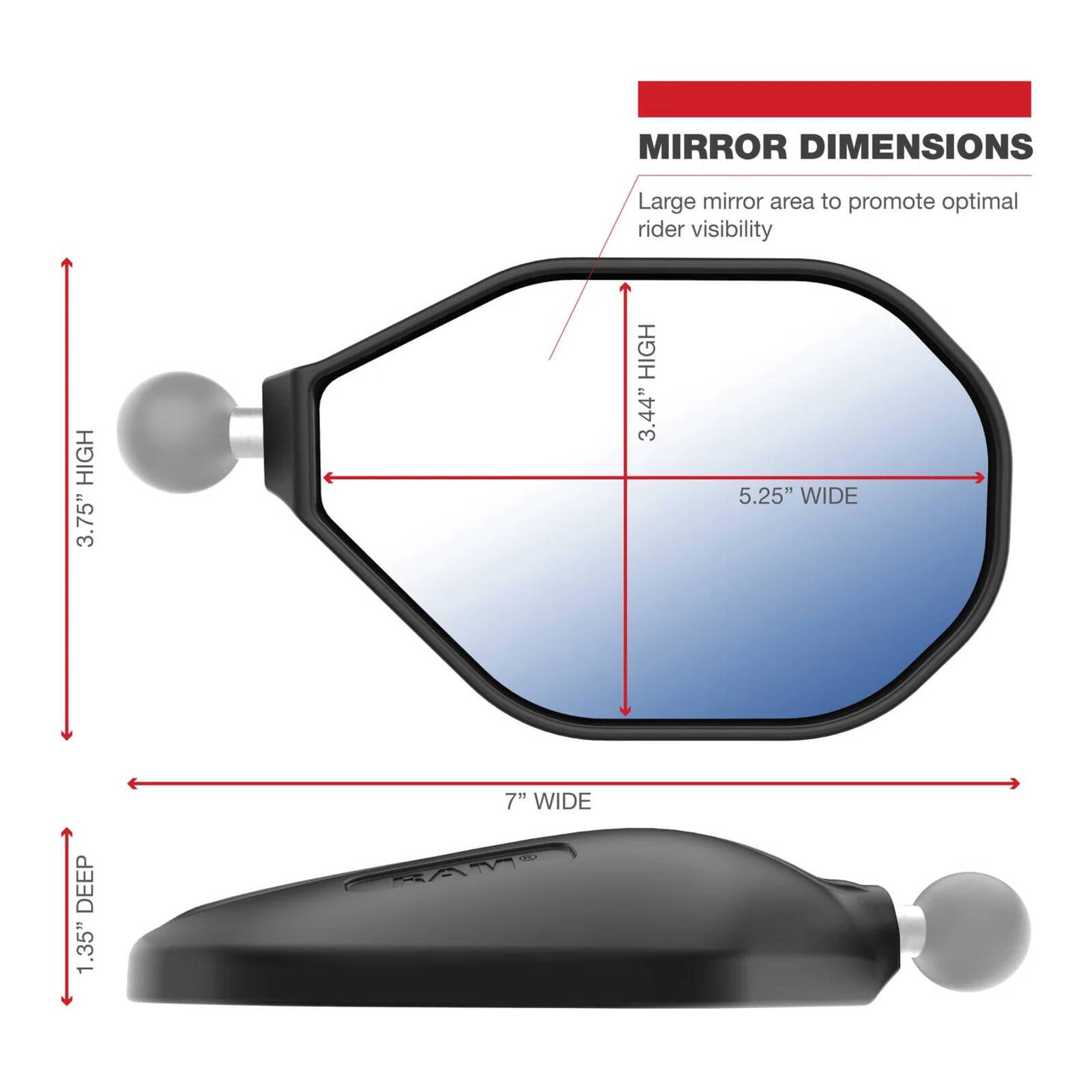RAM Mirror Assemblies Right-hand without Ball