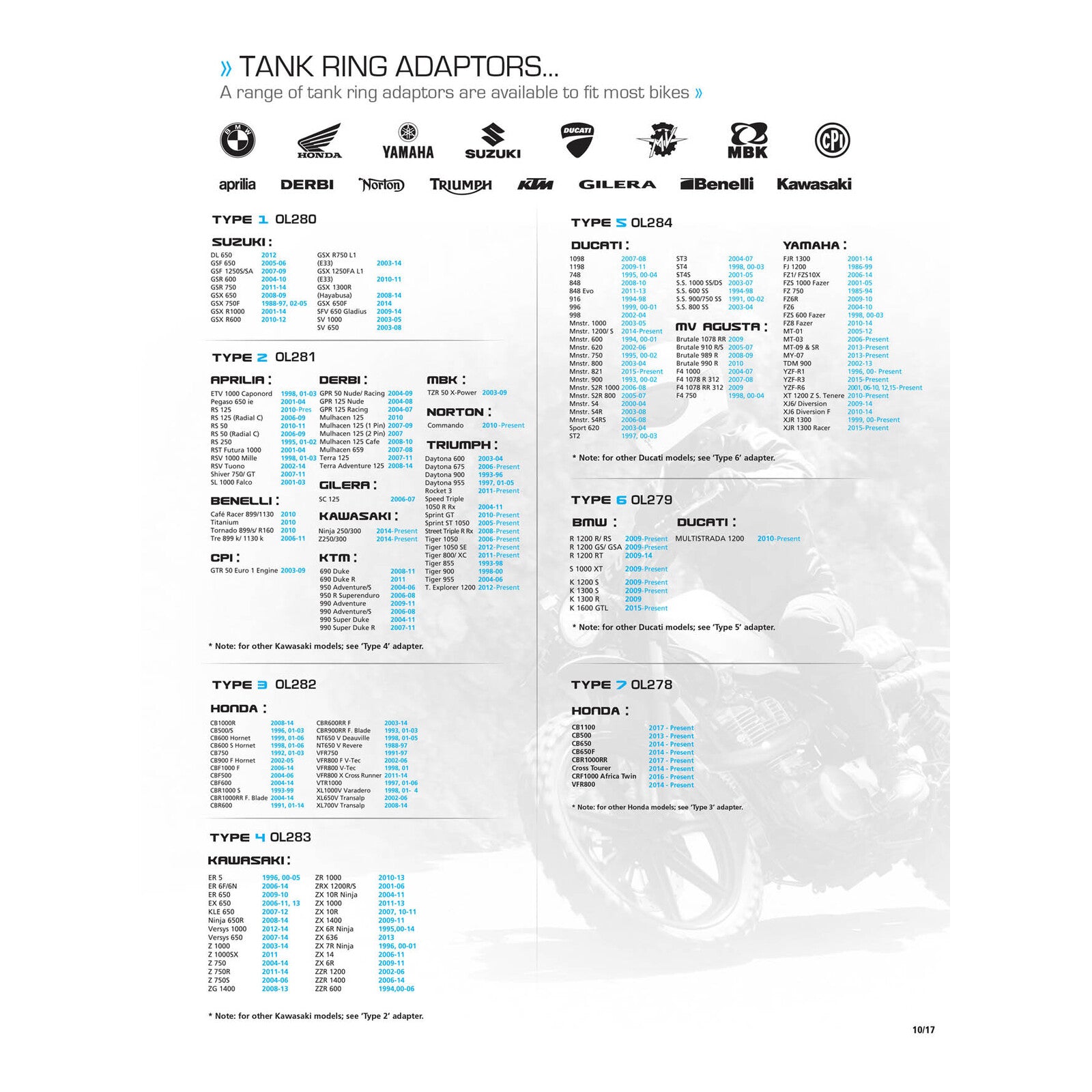 Oxford Quick Release Bike Adaptor - Type 7 (Honda)